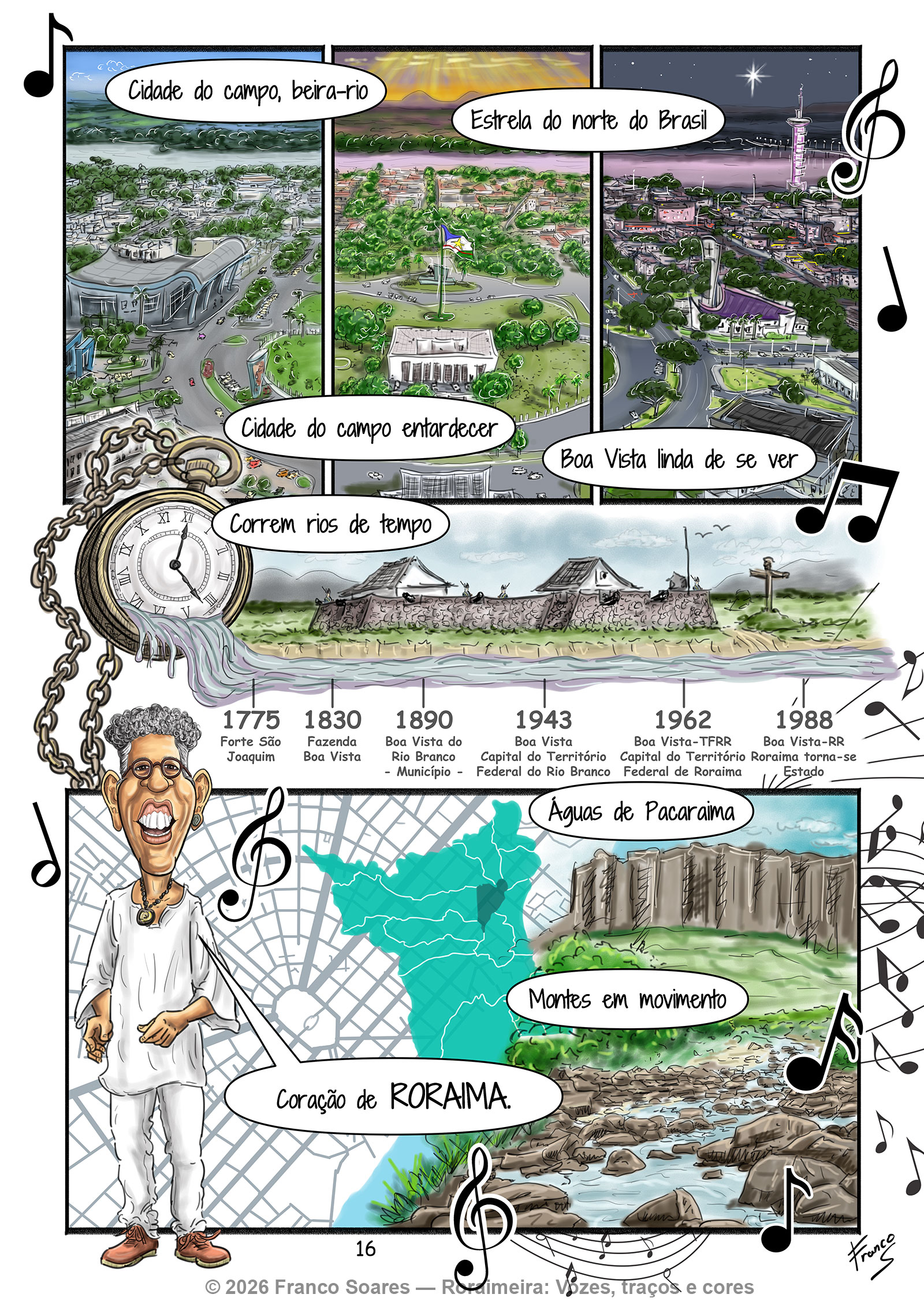 Página ilustrada de “Cidade do Campo”, com vistas de Boa Vista, relógio e linha do tempo histórica, Eliakin Rufino, mapa de Roraima e paisagem de Pacaraima.